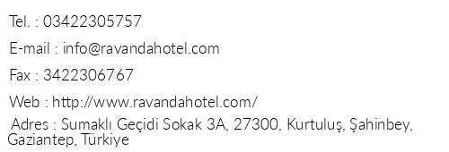Ravanda Hotel telefon numaralar, faks, e-mail, posta adresi ve iletiim bilgileri
